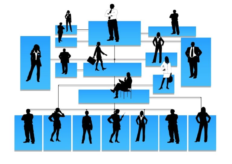 silhouettes, hierarchy, people, man, woman, organization, organization chart, construction, business, company, operation, departments, employees, structure, overview, specialist, executive, staff, employee, world of work, boss, hierarchy, hierarchy, hierarchy, hierarchy, hierarchy, organization chart, employees, employees, employees, employee, employee, employee, boss